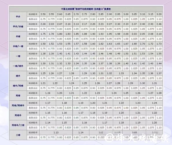 万博世界杯投注盘口分析与技巧指南