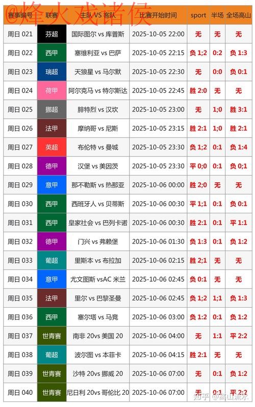 全面解析世界杯比分分析入口地址