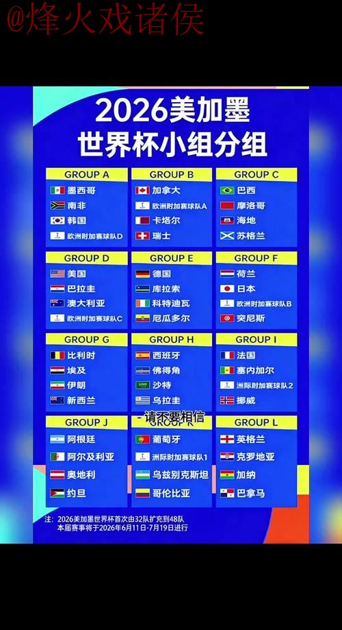 2026世界杯比分手机官方指南