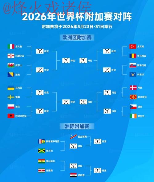 2026世界杯比分手机官方指南