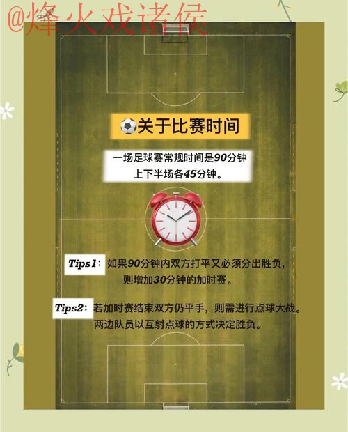 2026世界杯滚球免费最佳策略指南